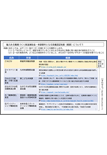 syokubahojokin_2.pdf